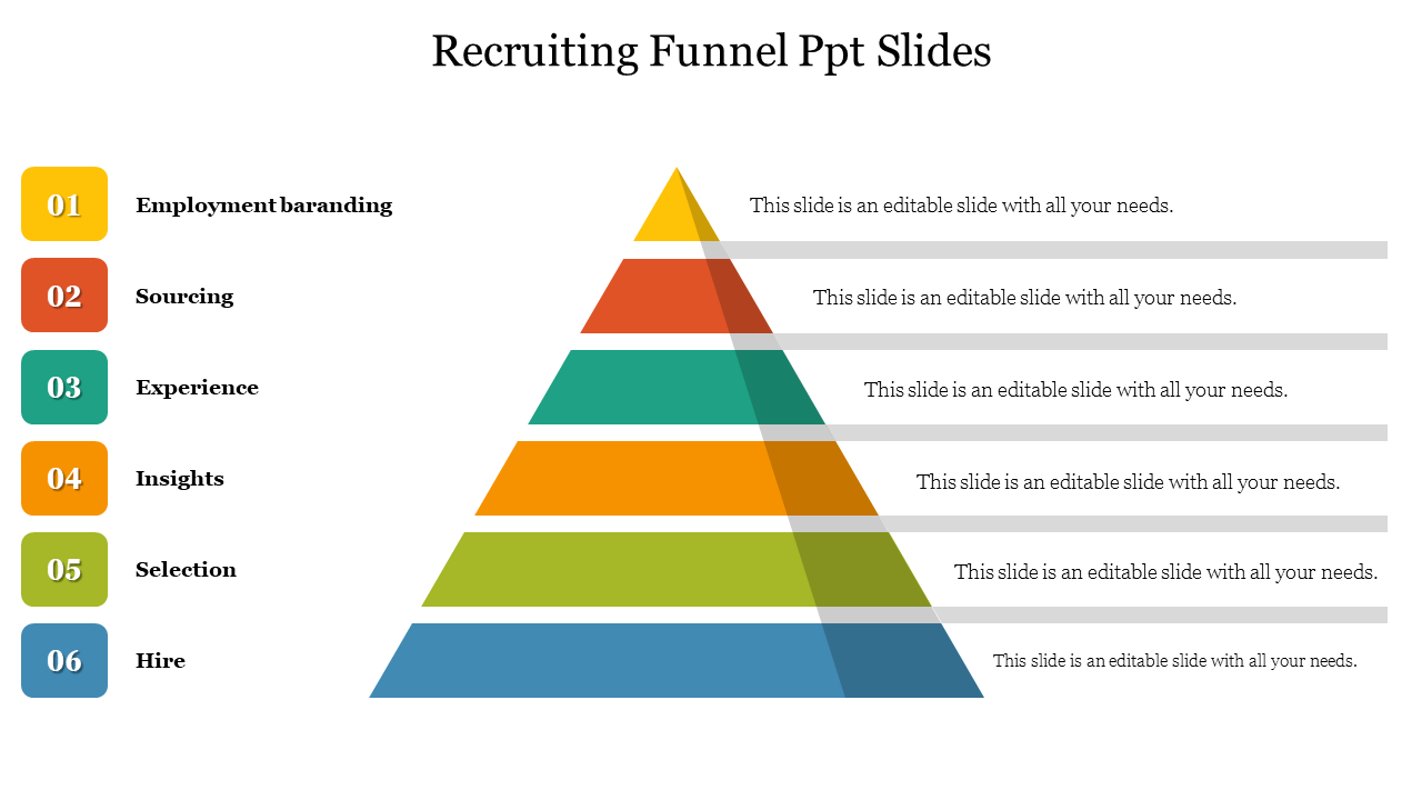 Customized Recruiting Funnel PPT Slides Template Design